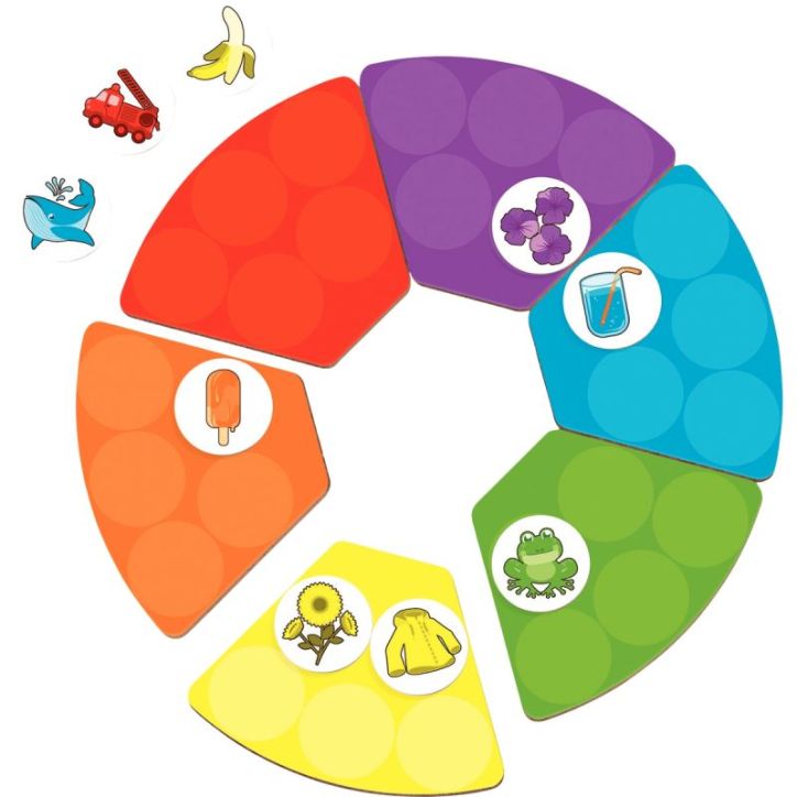 Apprendre les couleurs JE530C AVENUE MAN