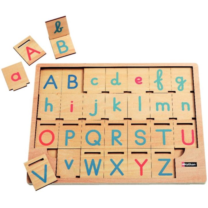 Duo A, B, C 301007 NATHAN