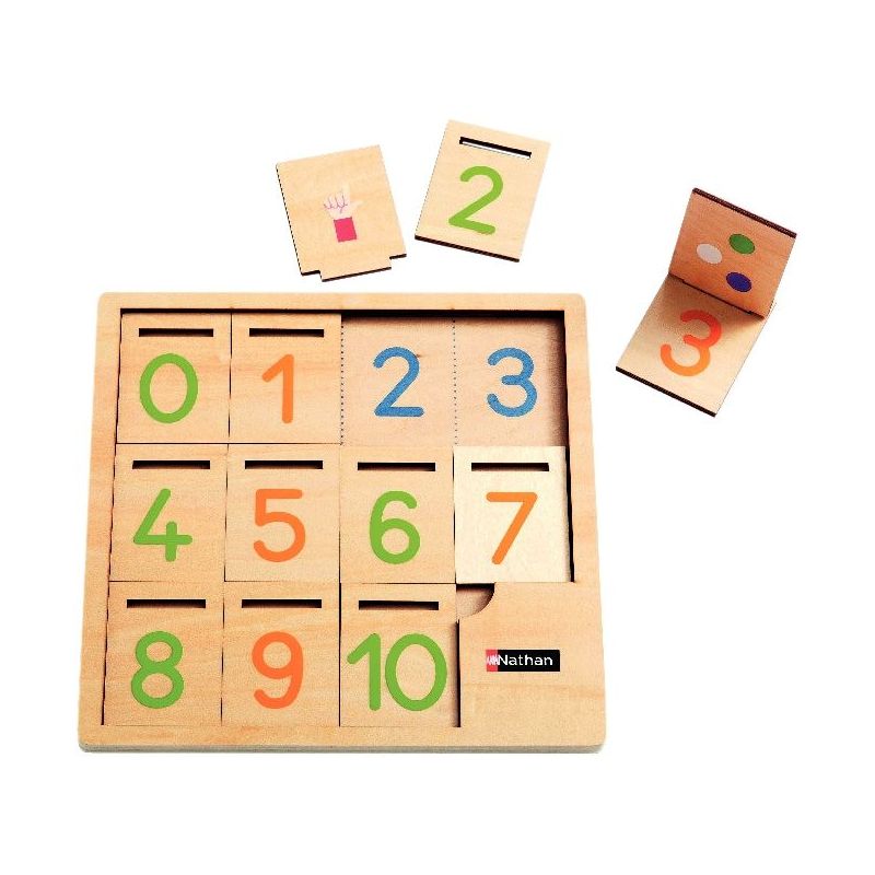 Article scolaire 685578 Article scolaire 685578