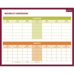 Achetez Ardoise effaçable à  sec mesures et conversions PAPARDOISEMESURE pas cher sur Ma Rentrée..
