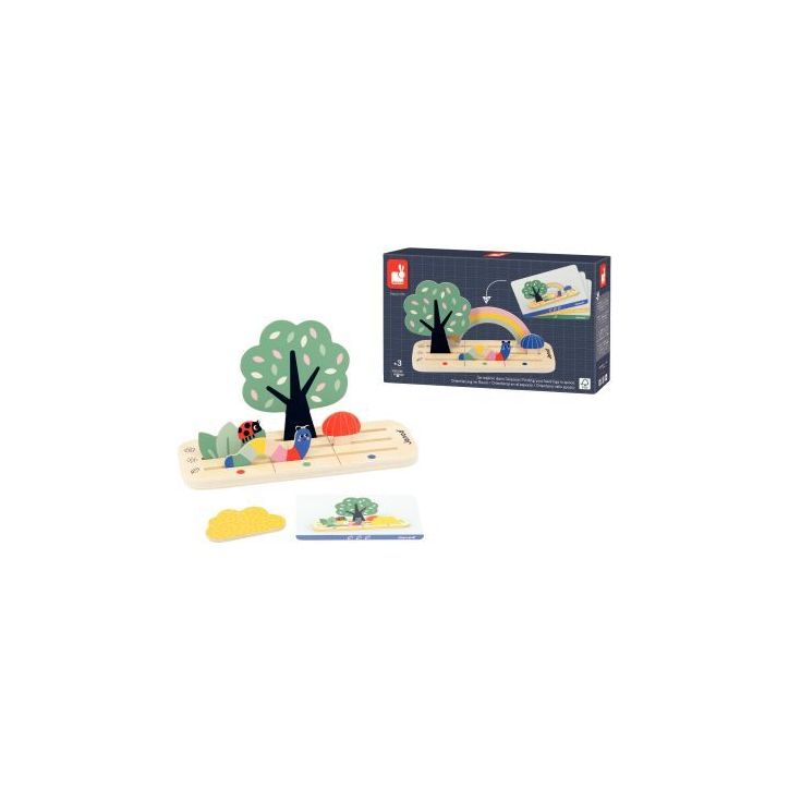 Se repérer dans l'espace : le jardin J05077 JANOD