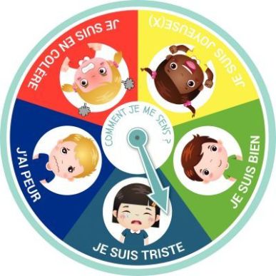 Achetez La roue des émotions diamètre 25.5cm EA40140 pas cher sur Ma Rentrée Scolaire