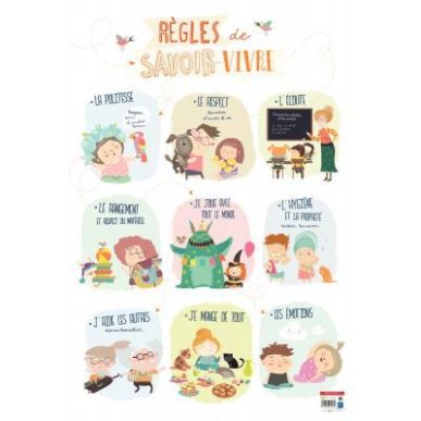 Achetez Poster en PVC 76x52cm règles de savoir-vivre PAPPOSTSAVIVRE pas cher sur Ma Rentrée Scolai..