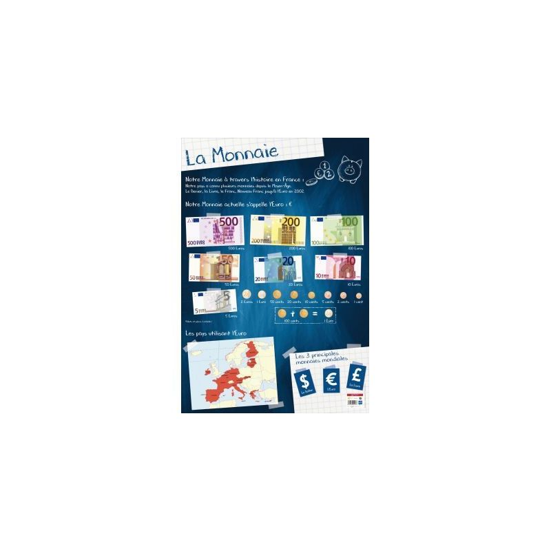 Achetez Poster en PVC 76x52cm la monnaie PAPPOSTMONNAIE pas cher sur Ma Rentrée Scolaire