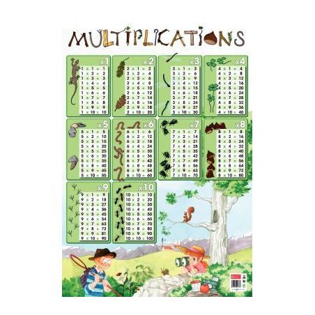 Achetez Poster Pédagogique en PVC 76x52cm - Thème Les Tables de Multiplication PAPPOSTMULTI pas ch..